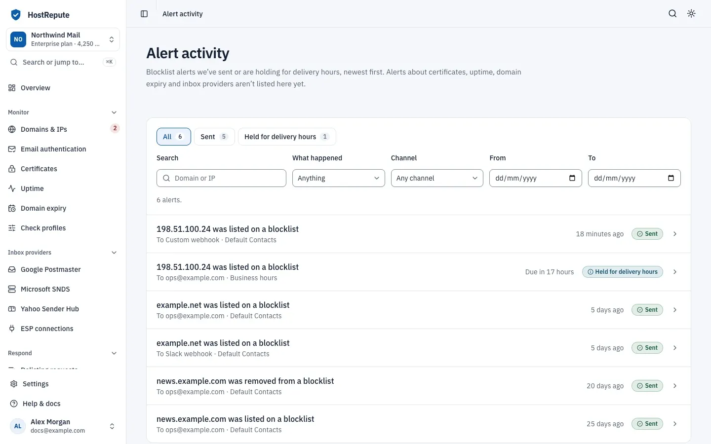 The Alert activity page: blocklist alerts for domains and IPs that were listed or removed, each with the channel and delivery hours it went through and a status, one of them Held for delivery hours.