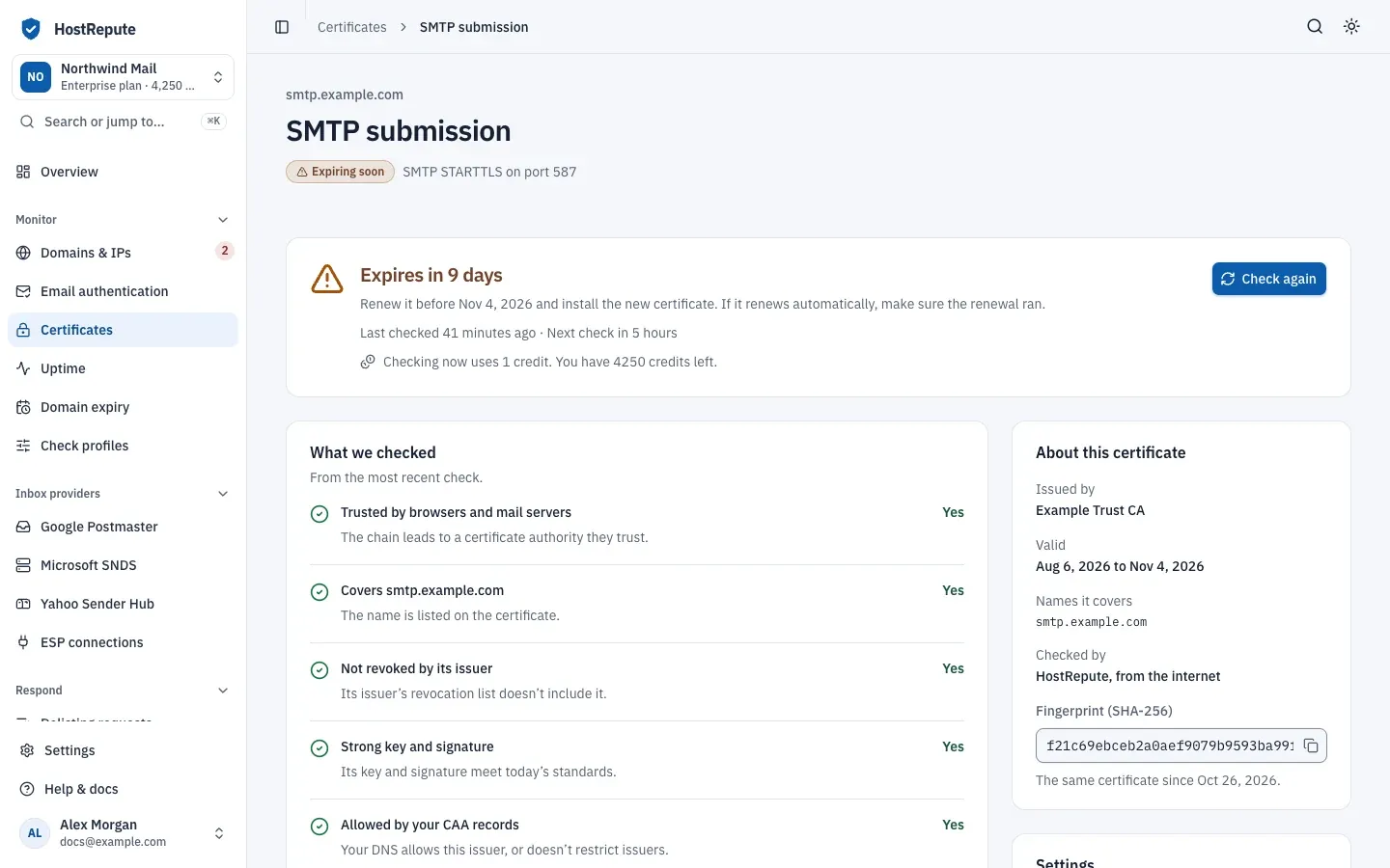 The page of the SMTP submission certificate over SMTP STARTTLS on port 587: Expiring soon, with Check again, the five checks it passed and who issued it.