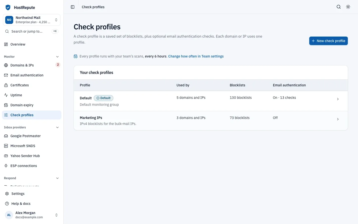 The Check profiles page: a note that every profile runs with the team's scans, and a table of two profiles, Default and Marketing IPs, with how many domains and IPs use each, its number of blocklists and whether email authentication is on.