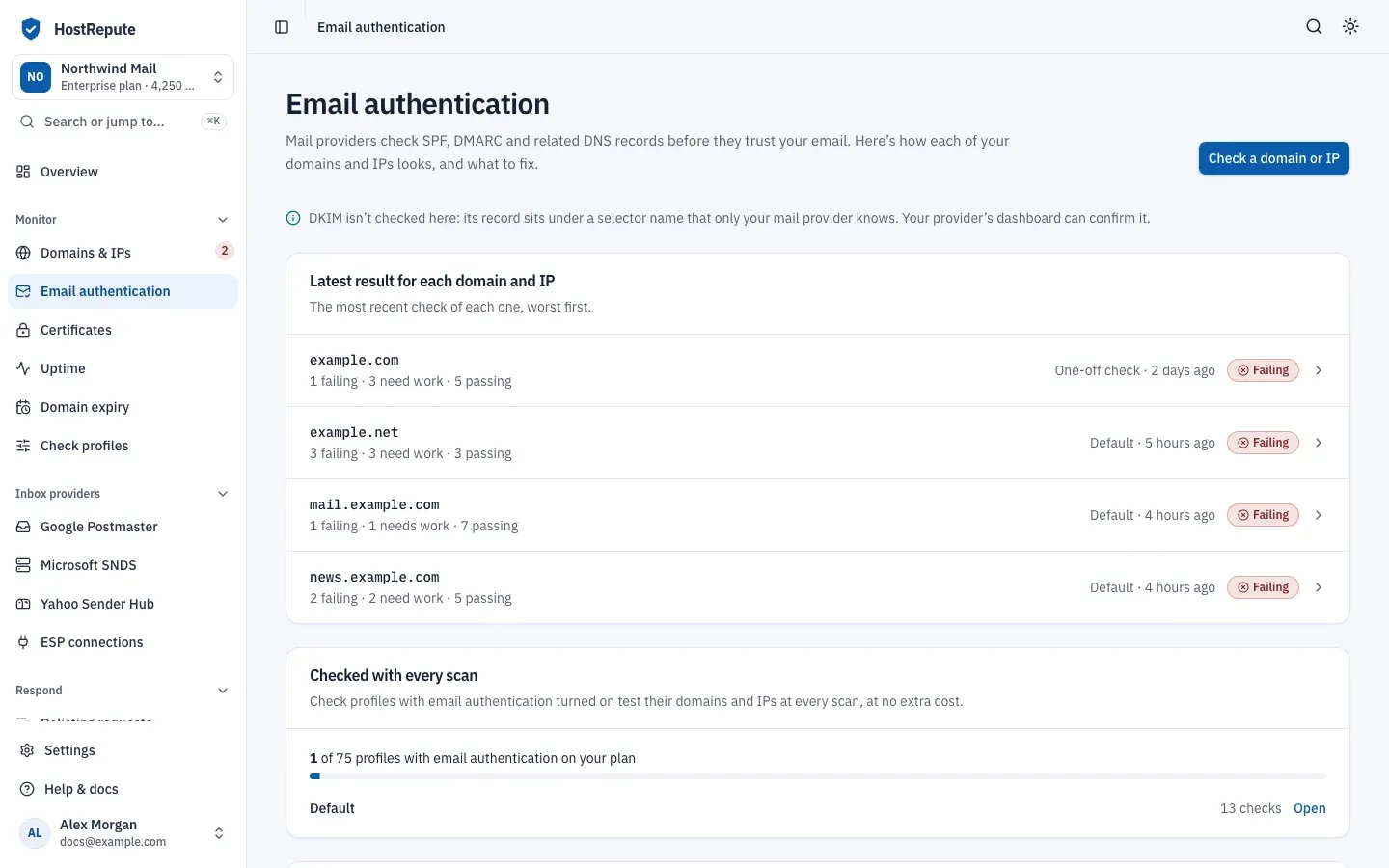 The Email authentication page: the note on why DKIM isn't checked, the latest result for each domain worst first with its counts of failing, needs-work and passing checks, and the check profiles that check with every scan.