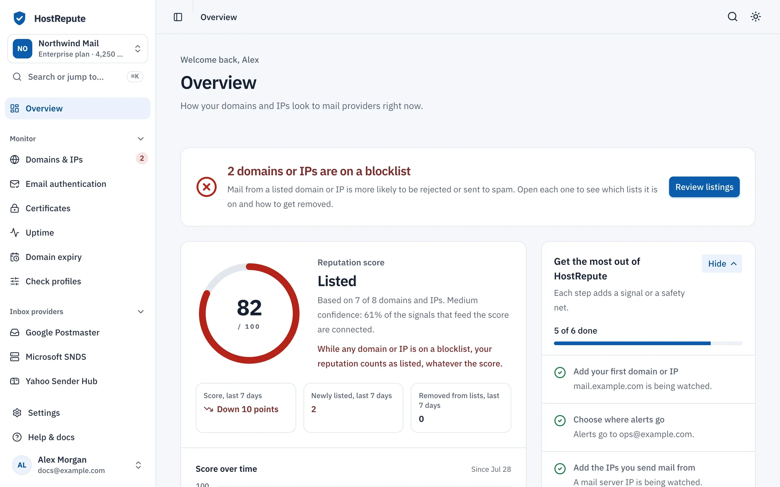 The HostRepute Overview, with a blocklist warning banner above the team's reputation score and its trend over time.