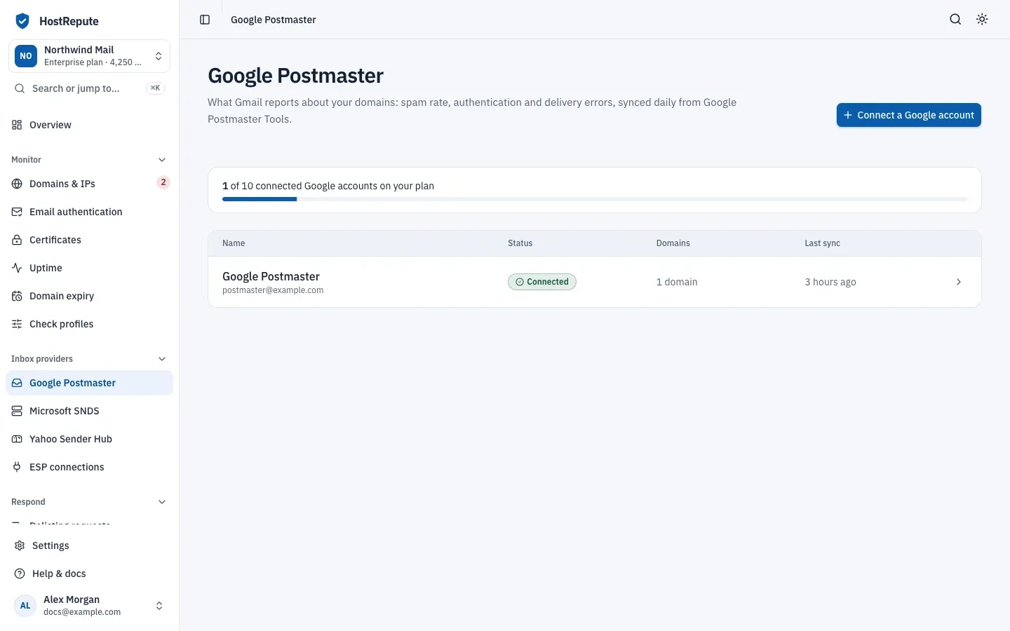 The Google Postmaster page: the plan usage for connected Google accounts and one connected account with its domain count and last sync.