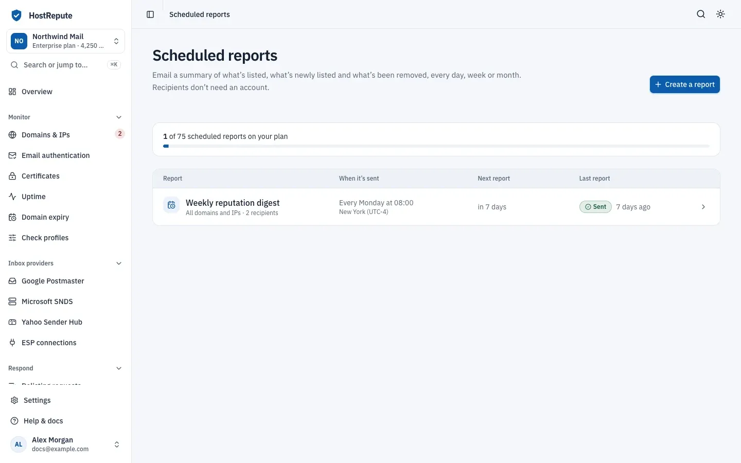 The Scheduled reports page with its plan usage meter and one weekly report for all domains and IPs, showing when it's sent, when the next one is due and that the last one was sent.