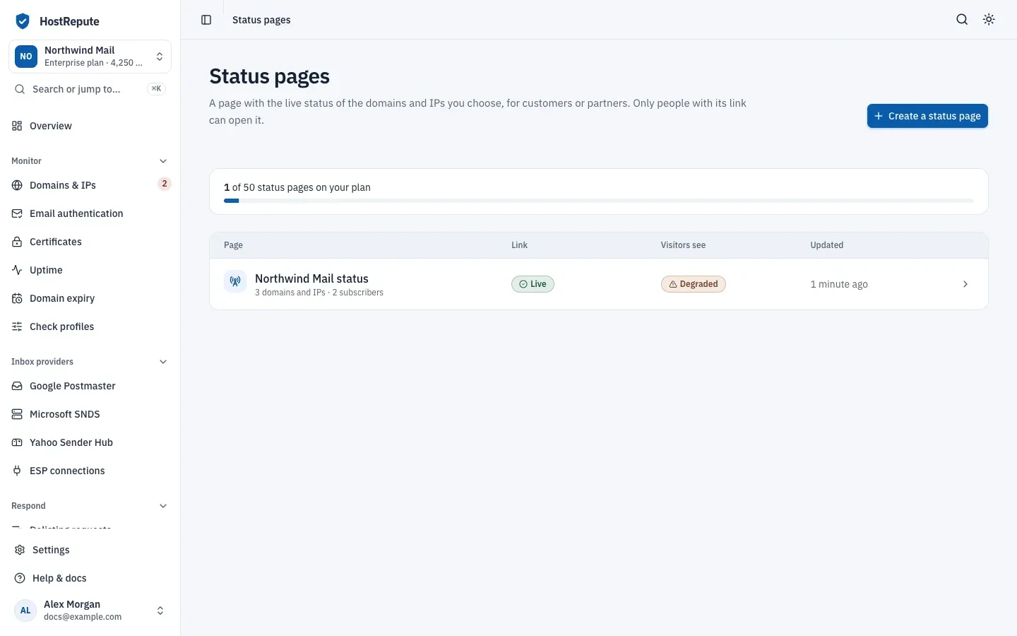 The Status pages list with its plan usage meter and one page, Northwind Mail status, whose link is Live and whose visitors see Degraded.