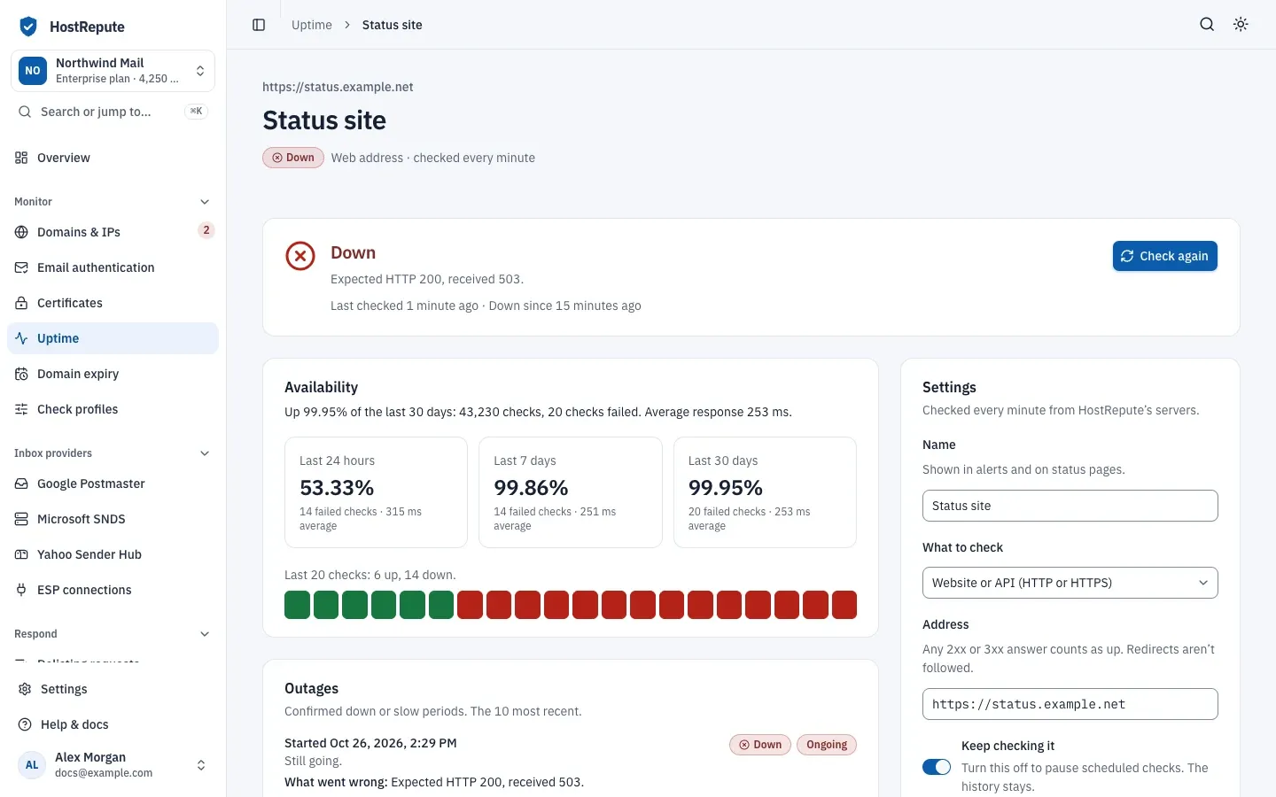 The page of the Status site uptime check: Down after an unexpected HTTP 503, with Check again, availability for the last day, week and month, and an ongoing outage.