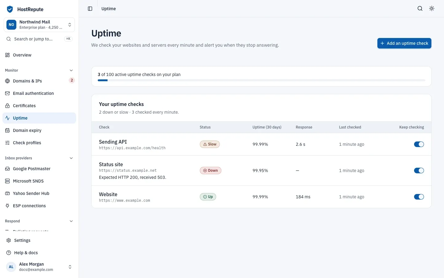 The Uptime page with three checks: a sending API marked Slow, a status site marked Down with the error it returned, and a website marked Up, each with its 30-day uptime and a Keep checking switch.